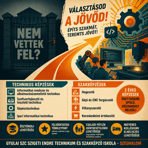 Lemaradtál pár ponttal?